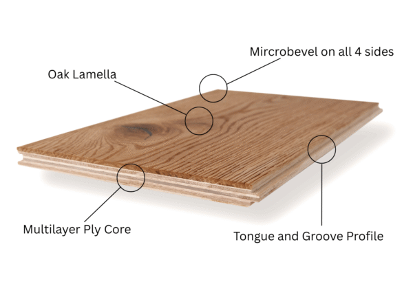 Unfinished Engineered Timber – Bespoke Timber